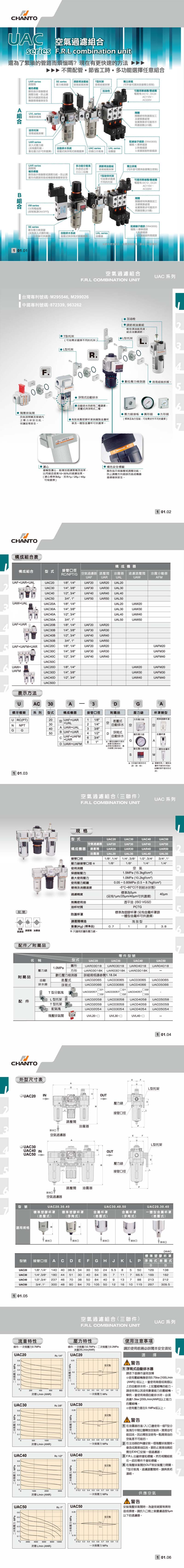 空氣調理組合(過濾器+調壓閥+給油器)